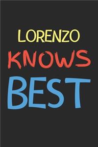 Lorenzo Knows Best