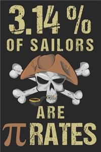 3.14% of Sailors Are Pirates