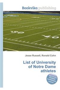 List of University of Notre Dame Athletes