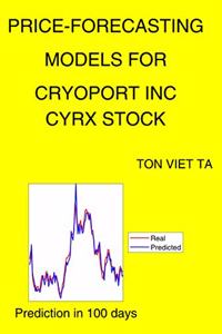 Price-Forecasting Models for Cryoport Inc CYRX Stock