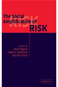 Social Amplification of Risk