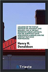 MEMOIRS OF THE WISTAR INSTITUTE OF ANATO