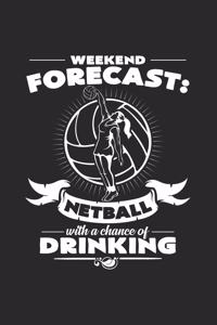 Weekend forecast netball drinking
