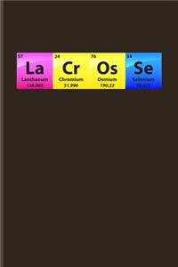 La Cr Os Se