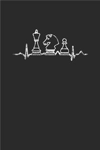 Chess Heartbeat
