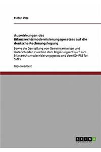 Auswirkungen des Bilanzrechtsmodernisierungsgesetzes auf die deutsche Rechnungslegung