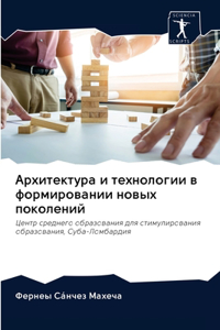 Архитектура и технологии в формировании