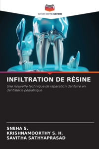 Infiltration de Résine