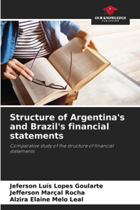 Structure of Argentina's and Brazil's financial statements