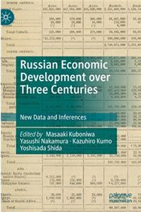 Russian Economic Development Over Three Centuries