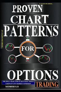 Proven Chart Patterns for Options Trading