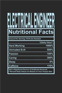 Electrical Engineer Nutritional Facts