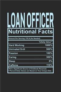 Loan Officer Nutritional Facts