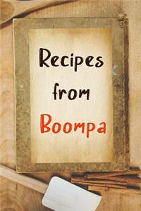 Recipes From Boompa