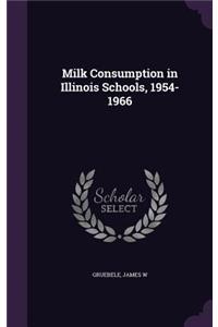 Milk Consumption in Illinois Schools, 1954-1966