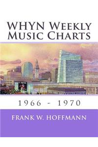 WHYN Weekly Music Charts