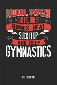 Blood Sweat clots dries. Shut up and keep Gymnastics