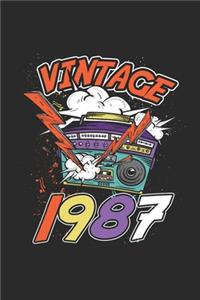 Vintage 1987