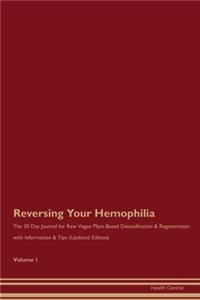 Reversing Your Hemophilia