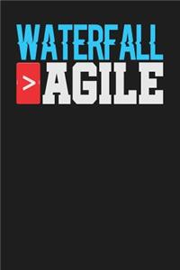 Waterfall > Agile
