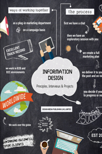 Information Design Principles, Interviews and Projects