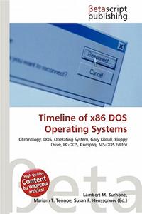 Timeline of X86 DOS Operating Systems