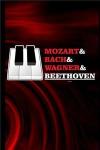 Mozart & Bach & Wagner & Beethoven