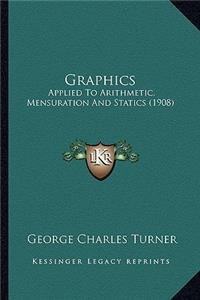 Graphics