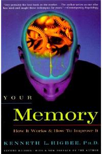 Your Memory