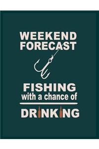 Weekend Forecast Fishing With a Chance of Driking