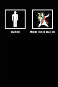 Teacher Middle School Teacher