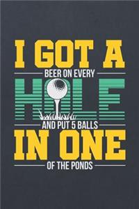 I Got a Beer on Every Hole and Put 5 Balls in One of the Ponds