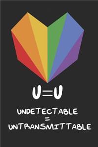 U=u Undetectable Equals Untransmittable HIV Awareness