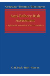 Anti-Bribery Risk Assessment