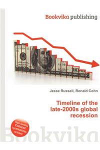 Timeline of the Late-2000s Global Recession