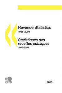 Revenue Statistics 2010