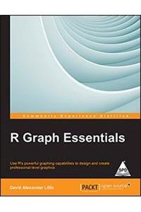 R Graph Essentials
