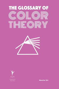 Glossary of Color Theory