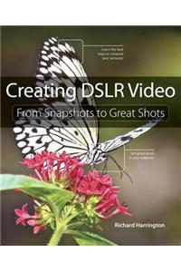 Creating DSLR Video