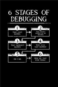 6 Stages Of Debugging