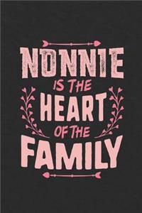 Nonnie Is the Heart of the Family