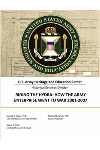 Riding the Hydra