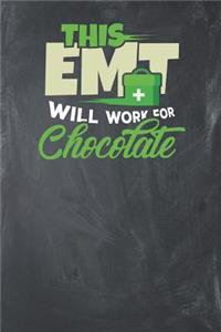 This EMT will work for Chocolate