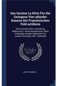 Das System La Hitte Für Die Gezogene Vier-pfünder Kanone Der Französischen Feld-artillerie