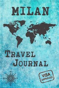 Milan Travel Journal