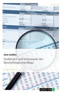 Funktionen und Instrumente des Beschaffungscontrollings