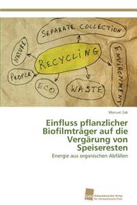 Einfluss pflanzlicher Biofilmträger auf die Vergärung von Speiseresten