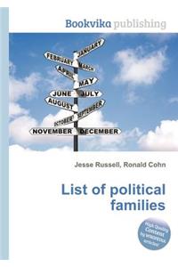 List of Political Families