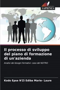 Il processo di sviluppo del piano di formazione di un'azienda