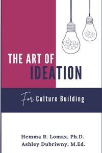 Art of Ideation